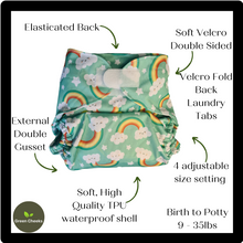 Load image into Gallery viewer, All In Two Reusable Cloth Nappy Diagram
