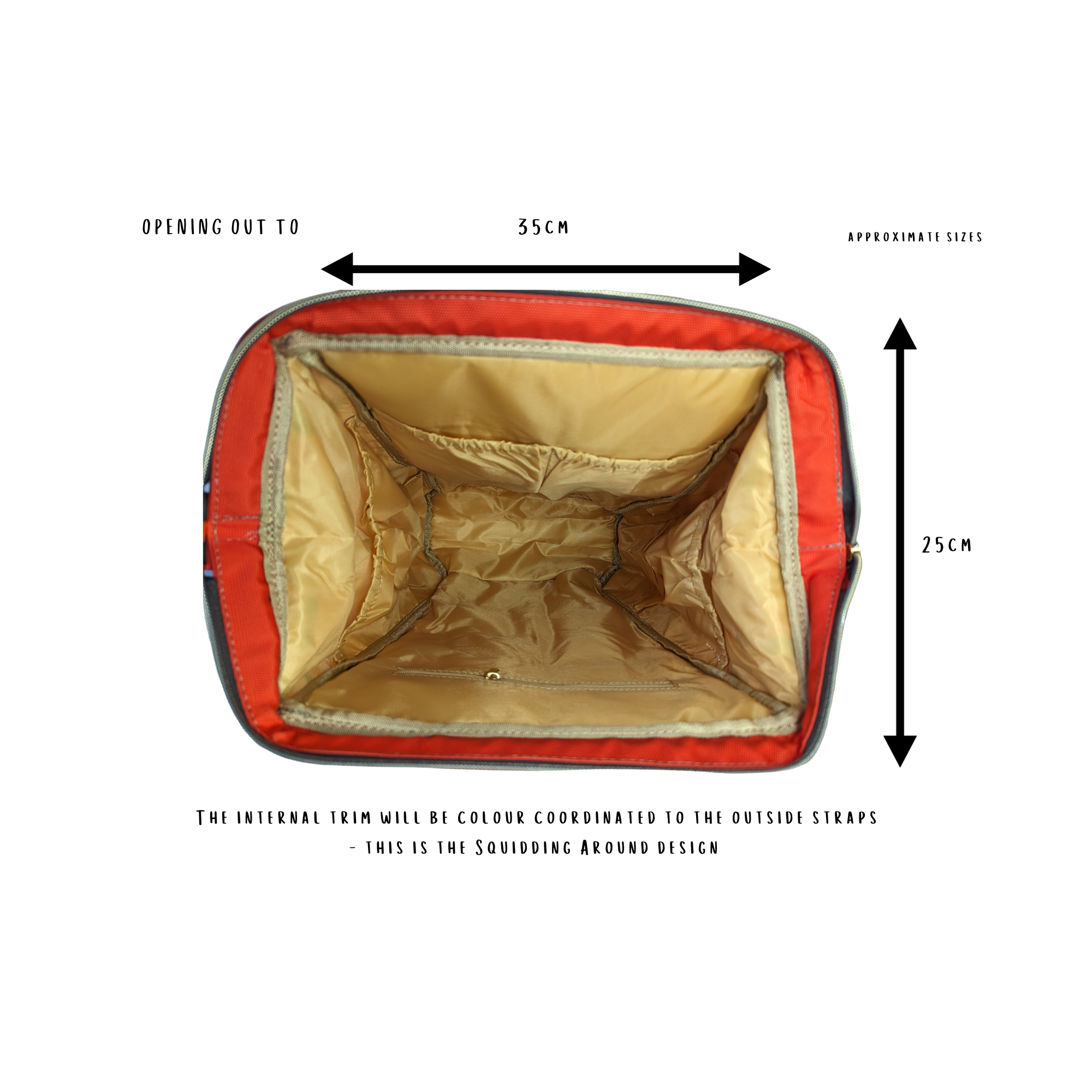 Measurement chart of a Green Cheeks changing bag with dimensions labeled on a white background