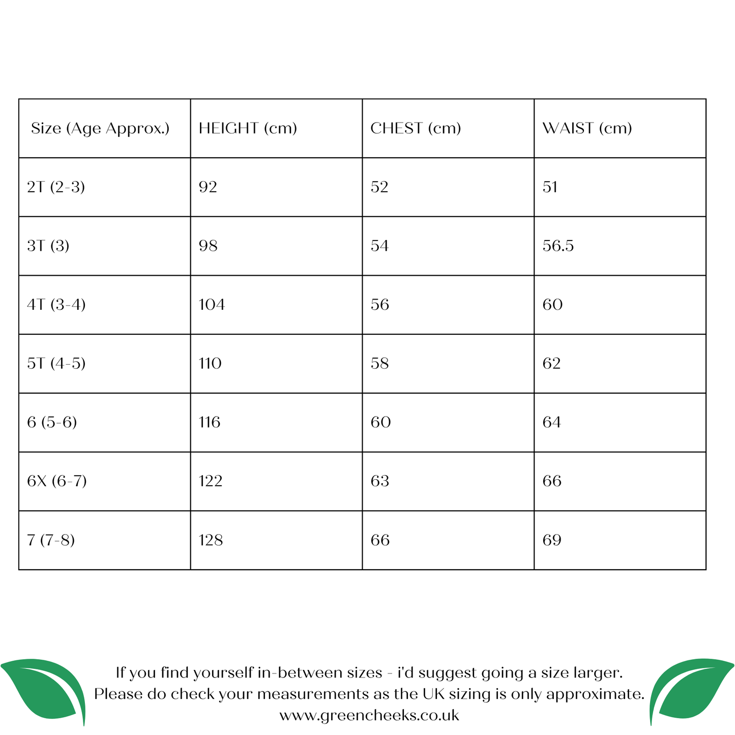 Siz e Chart