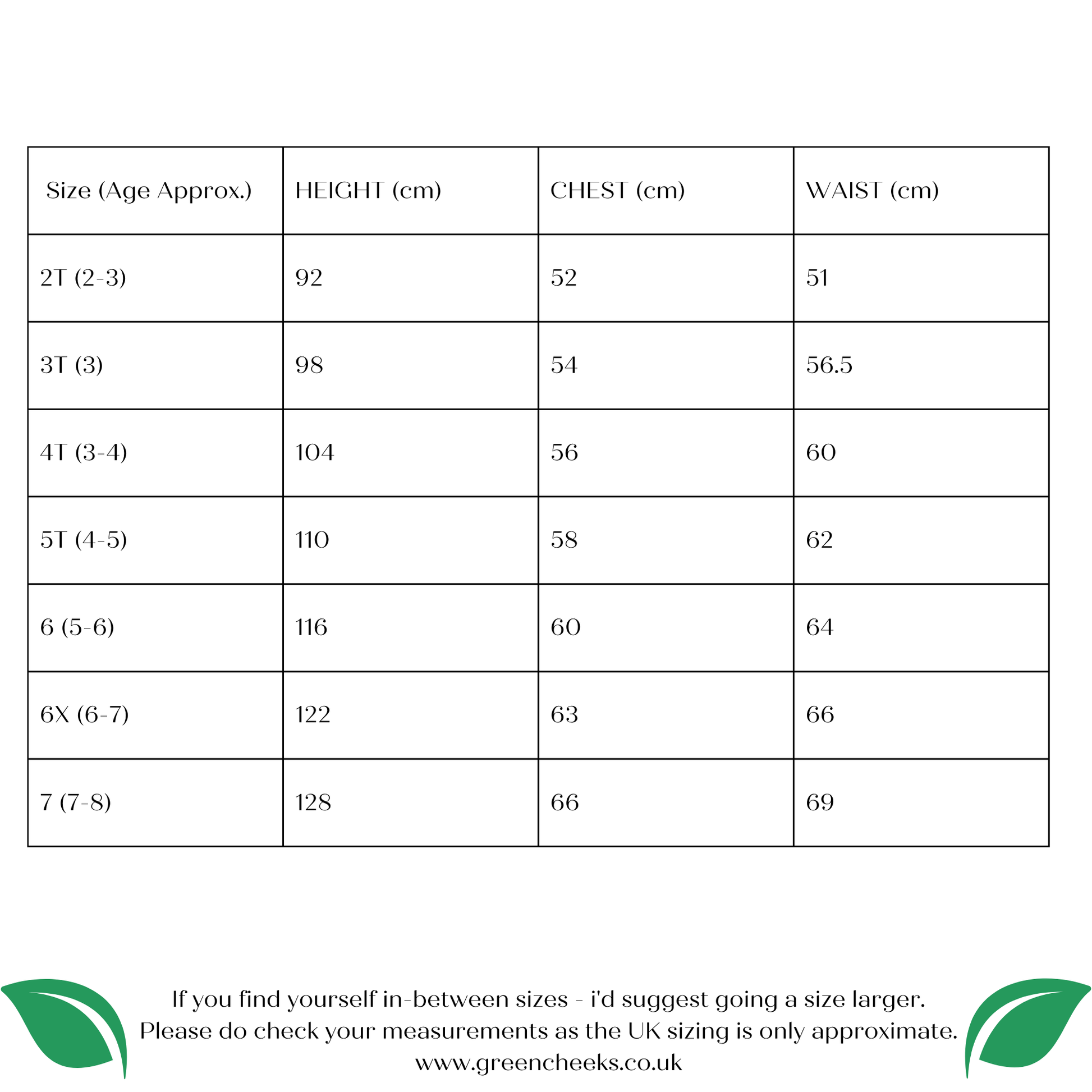 Siz e Chart