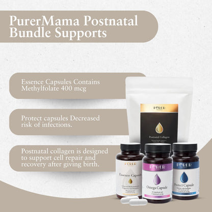 Postnatal Bundle Care Gift Set