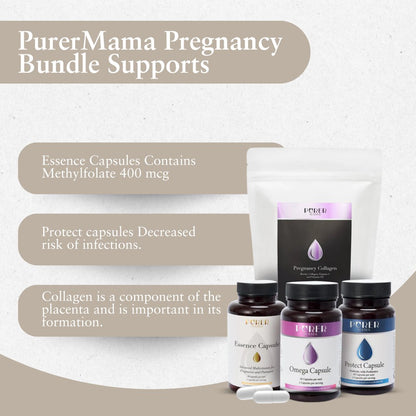 Pregnancy Bundle A Self Care Gift Set