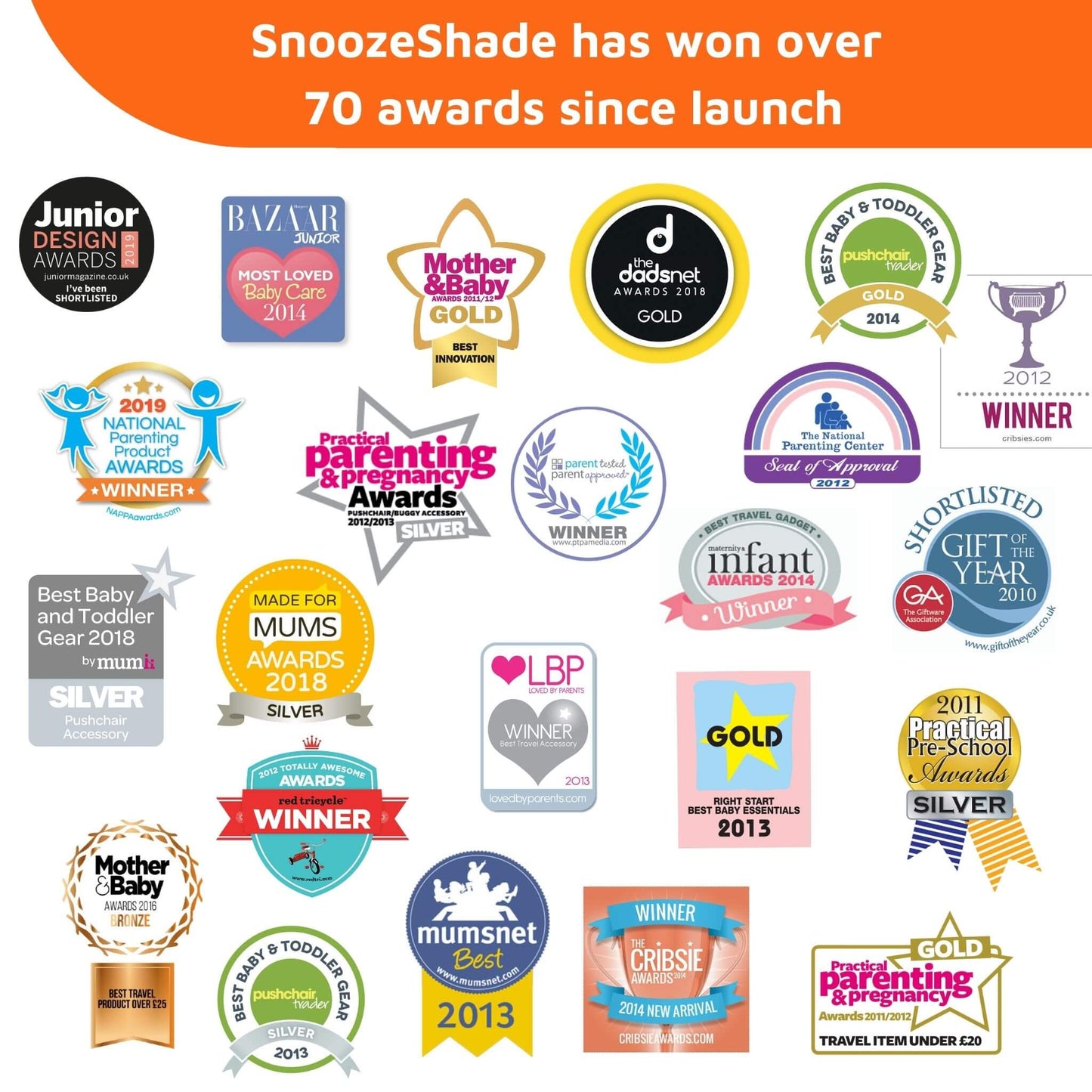 SnoozeShade for Infant Car Seats (0–9m) | Sun and sleep shade for Group 0 and 0+ car seats | Blocks up to 99% of UV